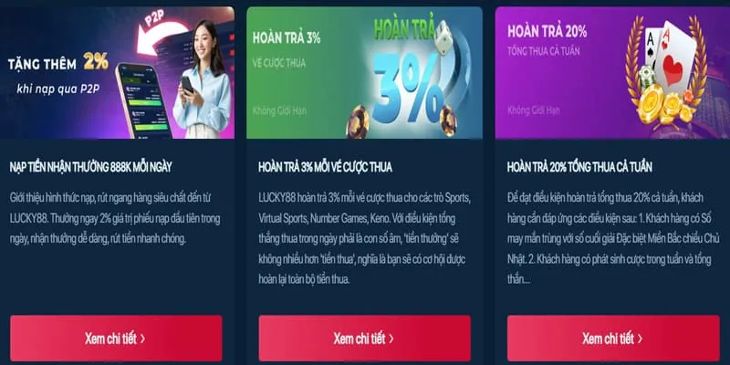 Thưởng giới thiệu bạn bè 78wib