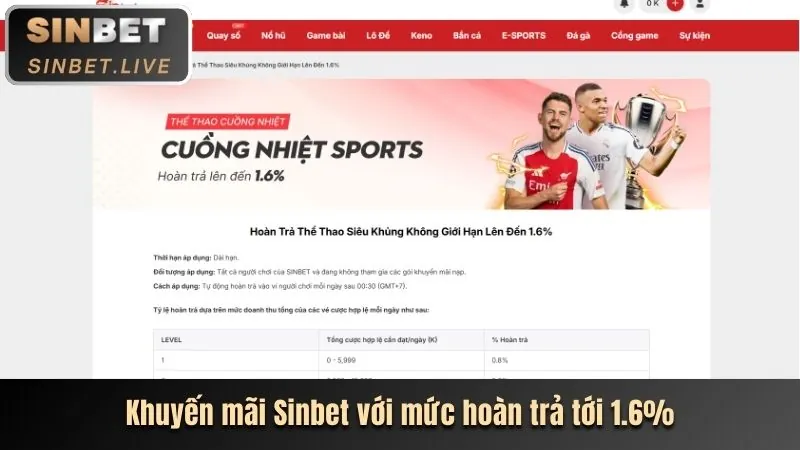 Thưởng nạp lần đầu và nạp lại 78wib